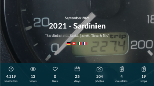 Read more about the article 2021 – Sardinien (Teil 1: Rising Sadegna)